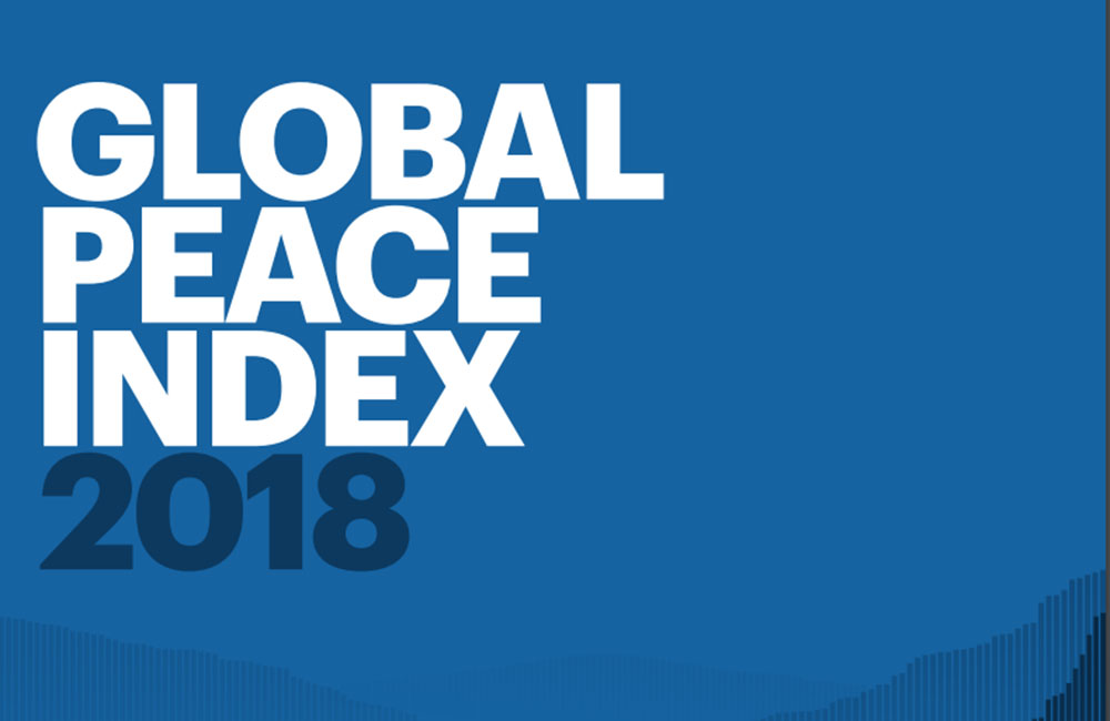 ලෝක සාම දර්ශකයේ : ලංකාව ඉදිරියටම !