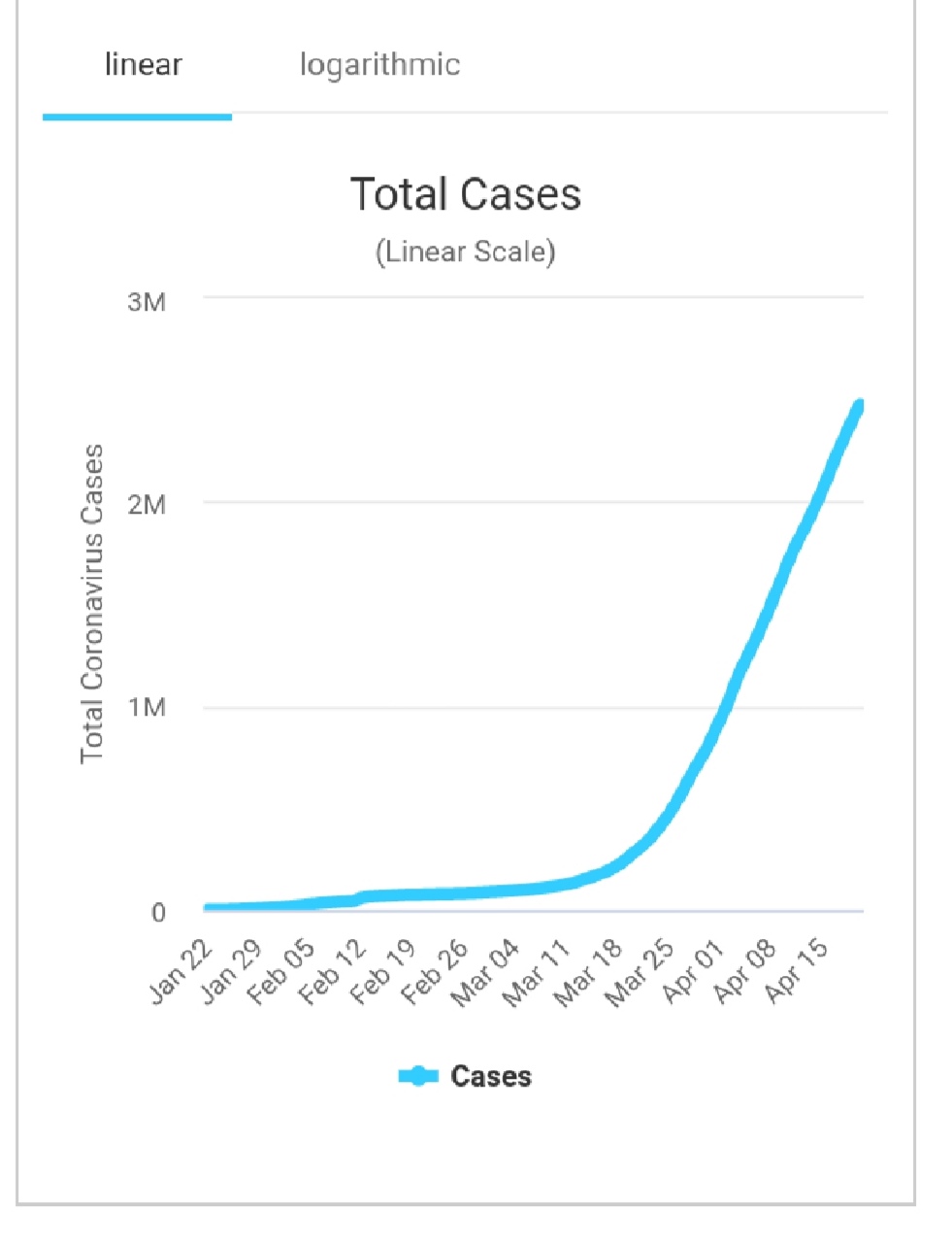 Screenshot 20200421 190334