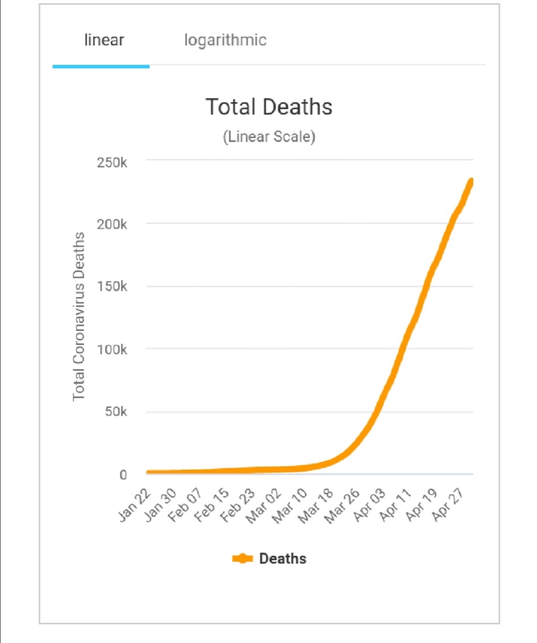 Screenshot 20200501 220639